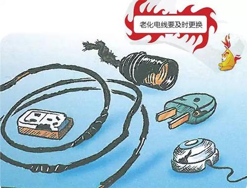 電纜老化不容小覷！亞洲電纜解析電纜老化因素